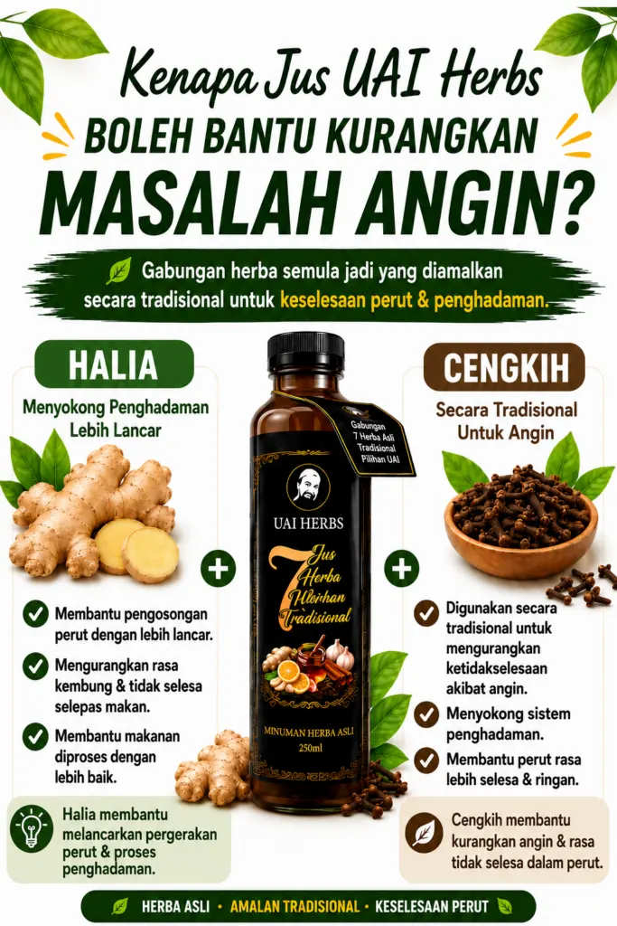 Kenapa Jus UAI Herbs boleh bantu kurangkan masalah angin